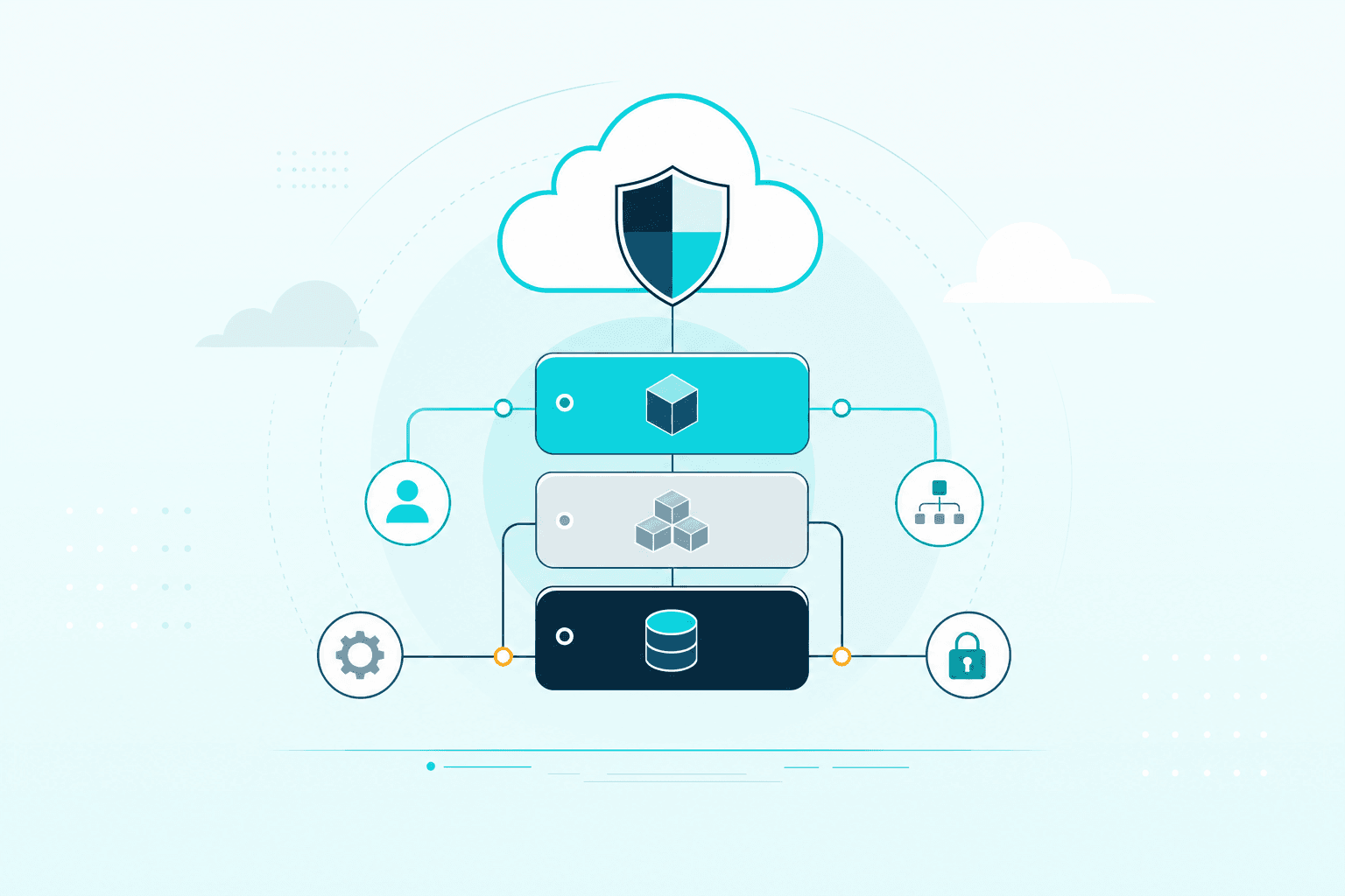 Gestão de Google Cloud
